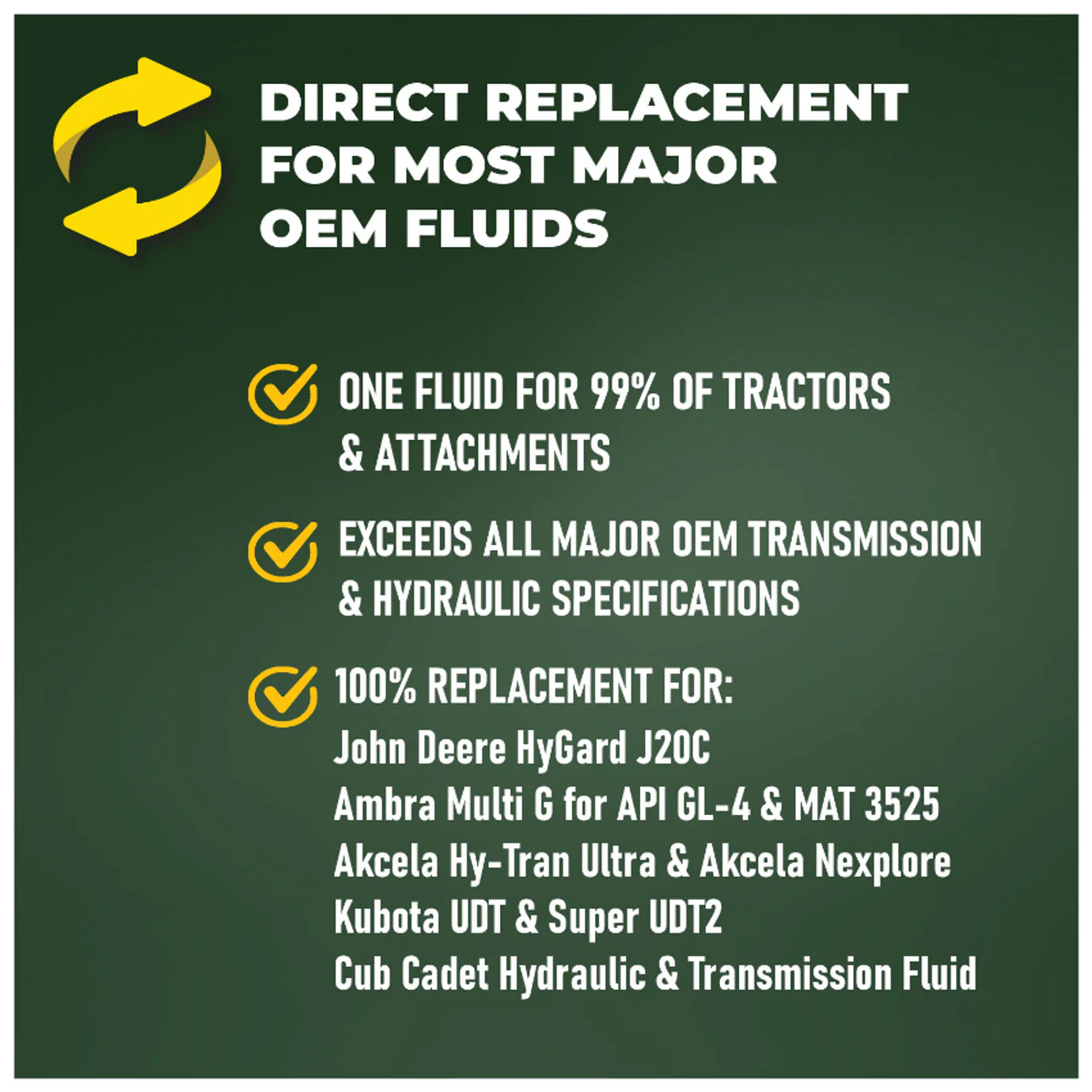 TRIAX Agra UTTO Supreme Tractor Fluid (GL-4) - Image 13