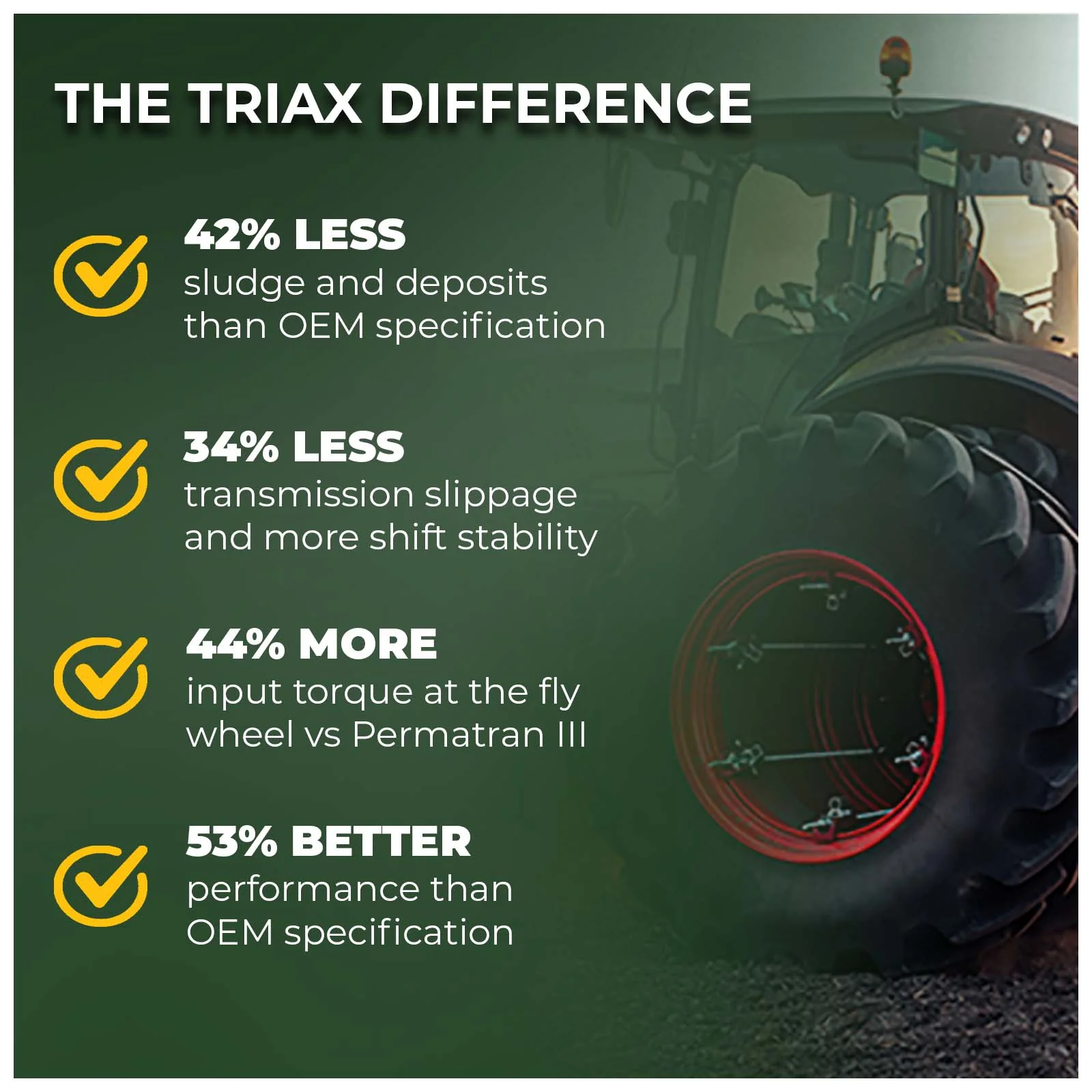 TRIAX Agra UTTO Supreme Tractor Fluid (GL-4) - Image 28