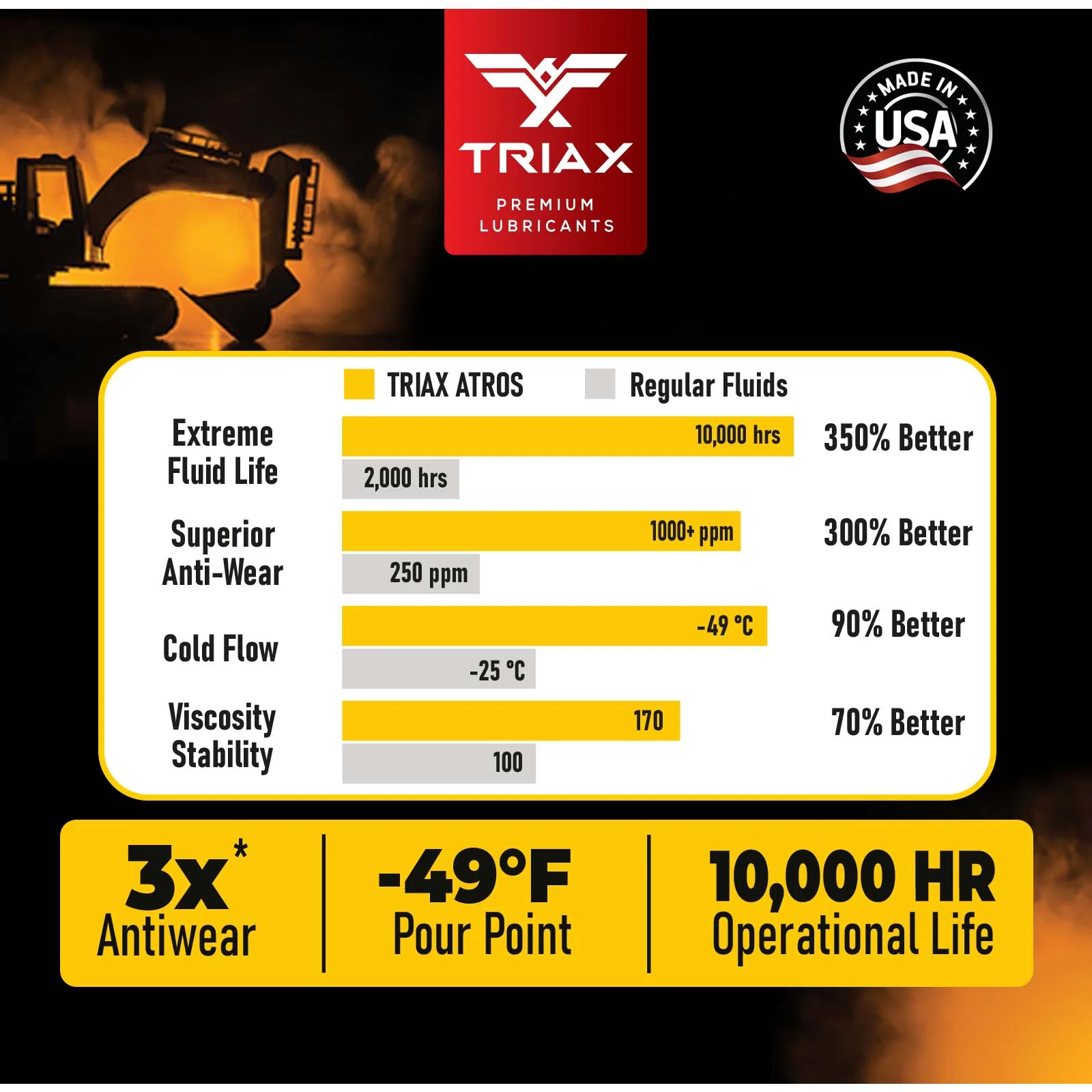 TRIAX Atros MV HVLP 46 - Image 18