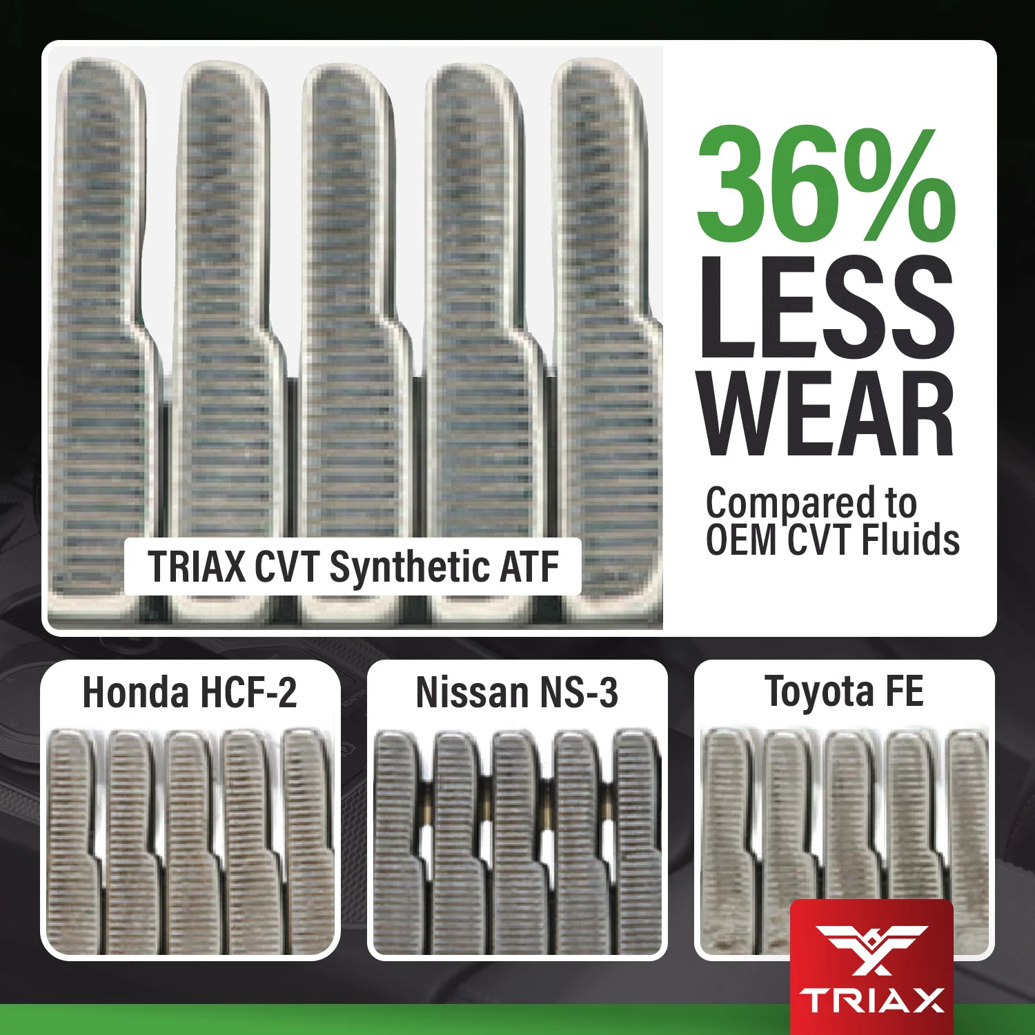 TRIAX CVT ATF Full Synthetic - Image 6