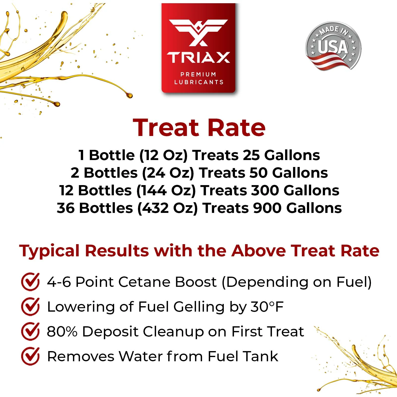 TRIAX Diesel Ultra - Image 5