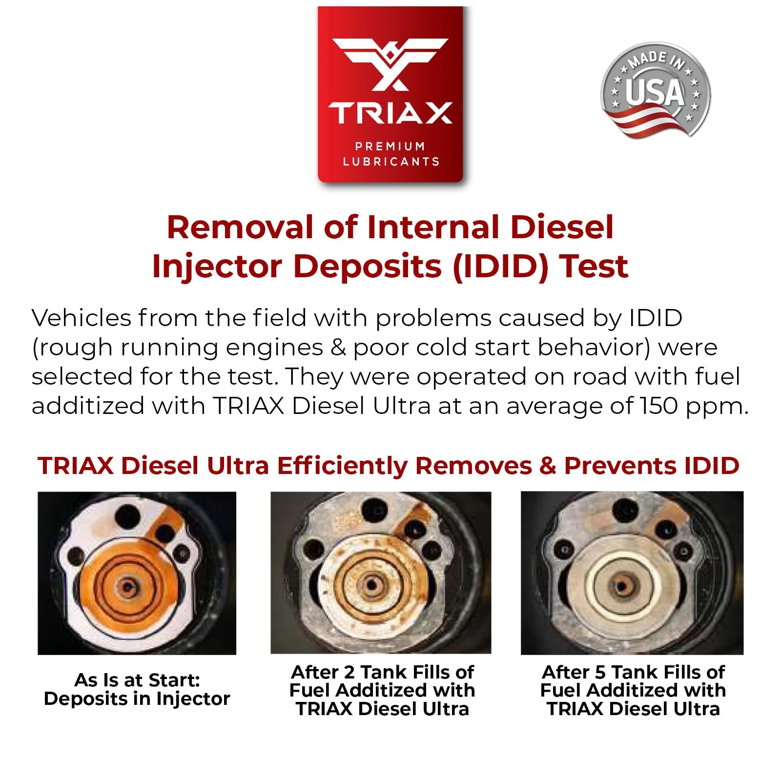 TRIAX Diesel Ultra - Image 7