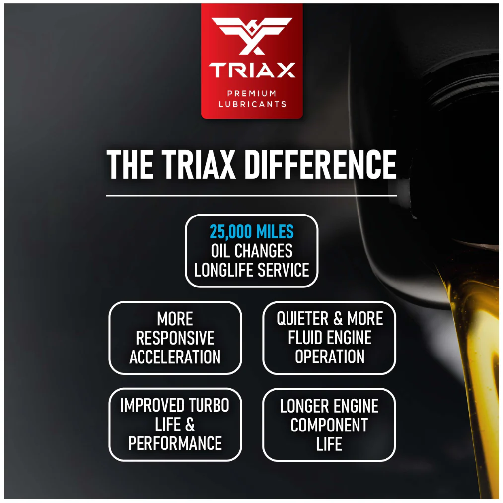 TRIAX Euro LV 0W-30 Full Synthetic - Image 20