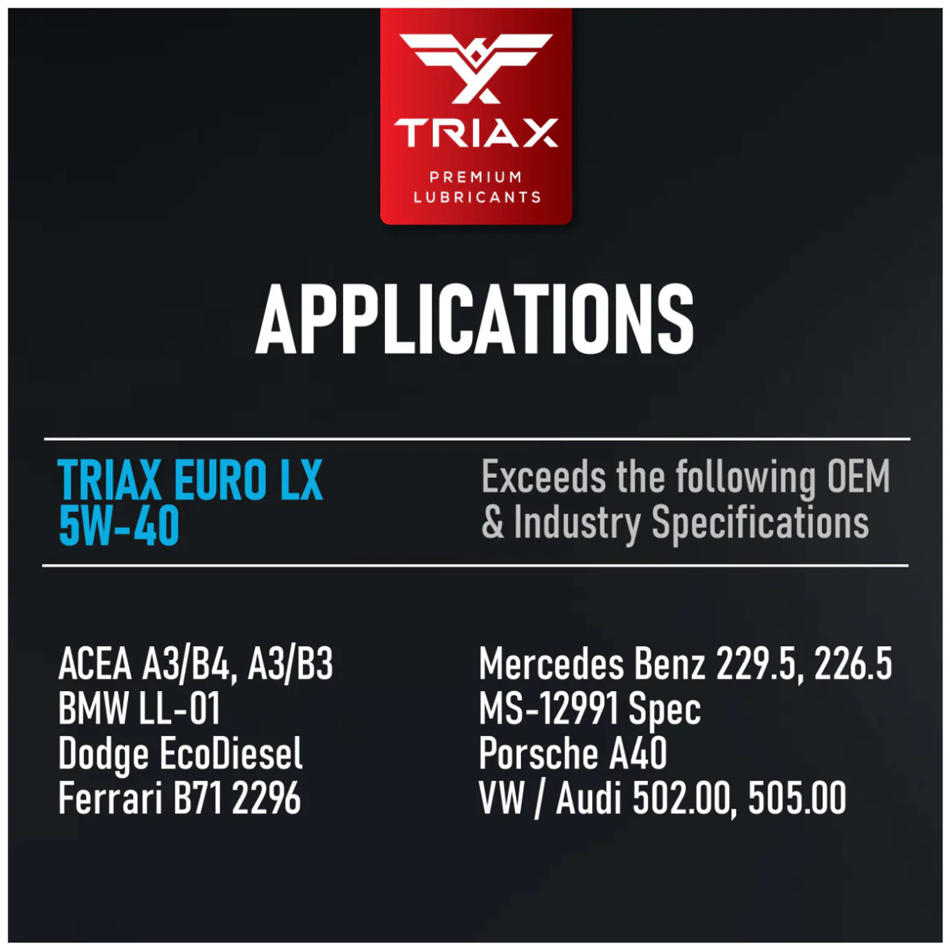 TRIAX Euro LX 5W-40 Full Synthetic - Image 15