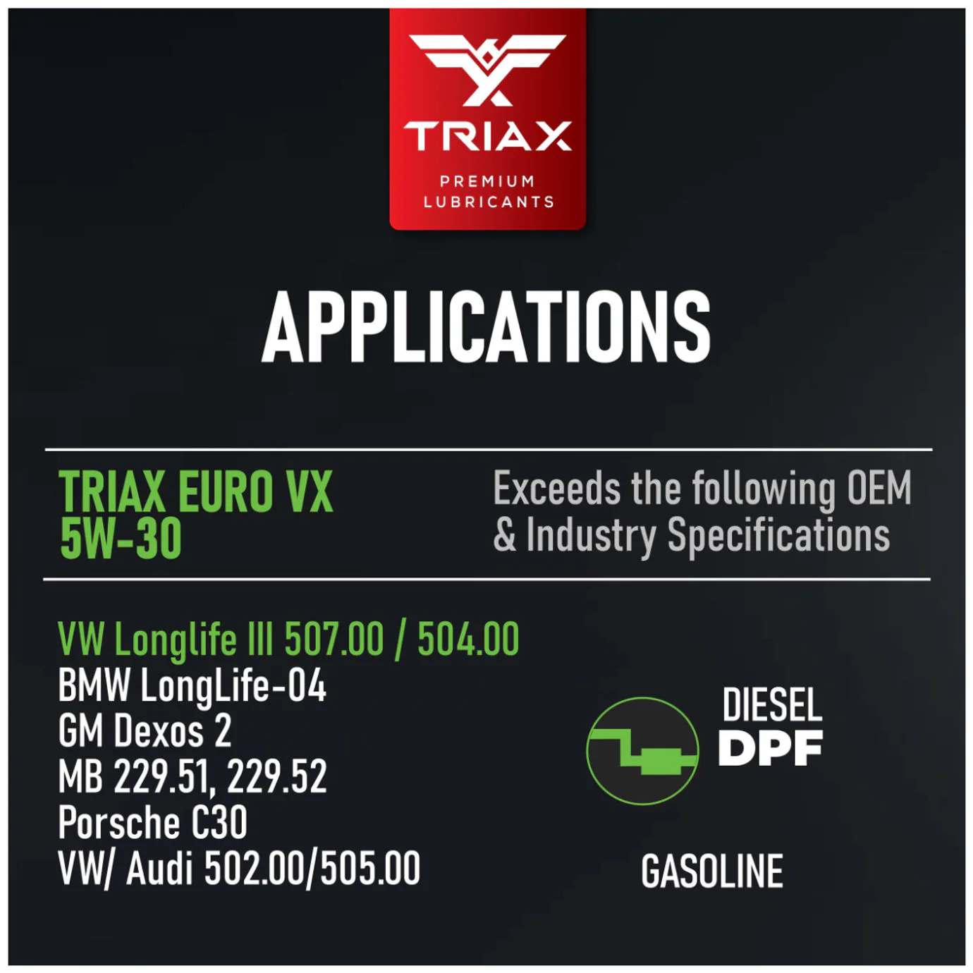 TRIAX Euro VX 5W-30 Full Synthetic - Image 21