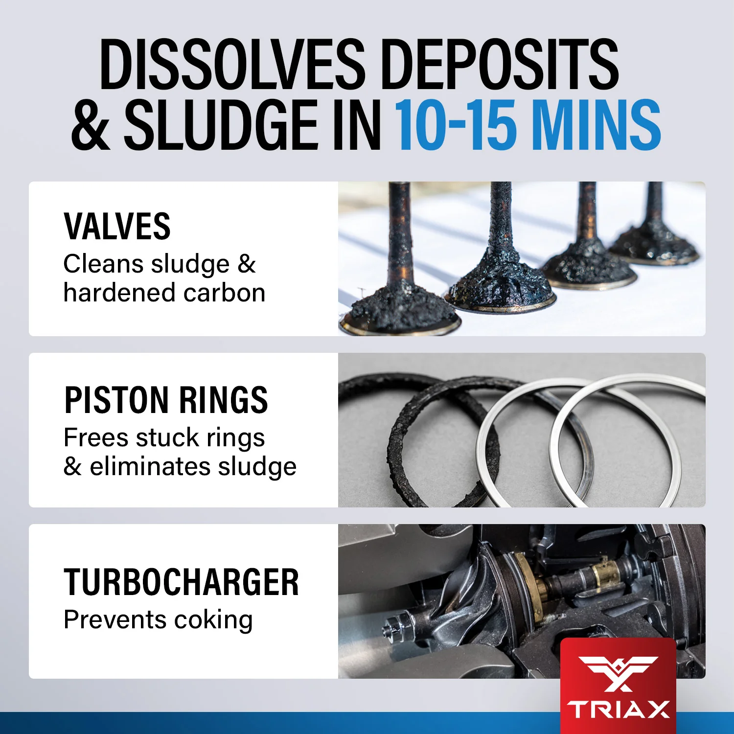 TRIAX Pro Engine Flush - Oil Based - Image 13