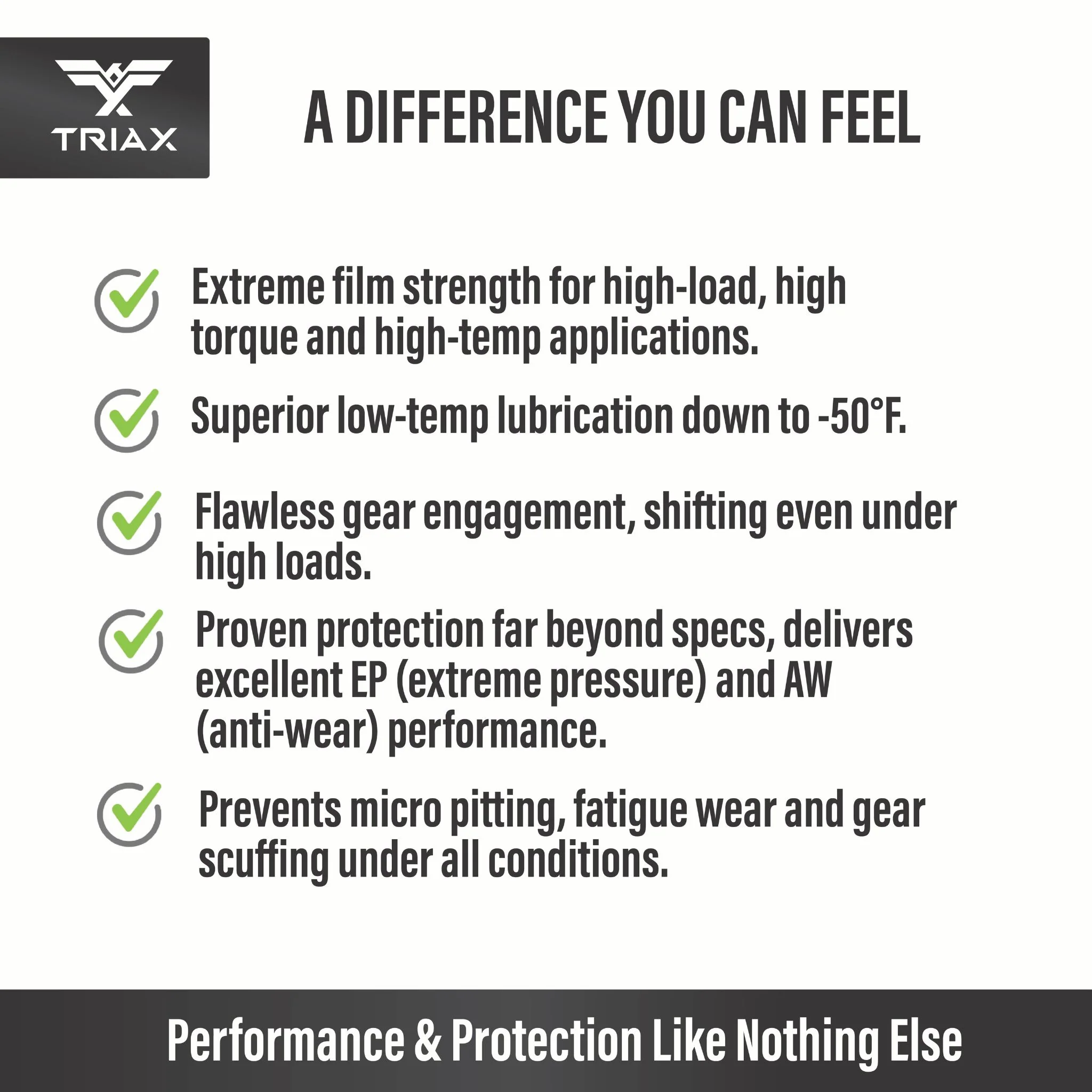 TRIAX Synergy Gear Max 75W-140 GL-5 LS - Image 48