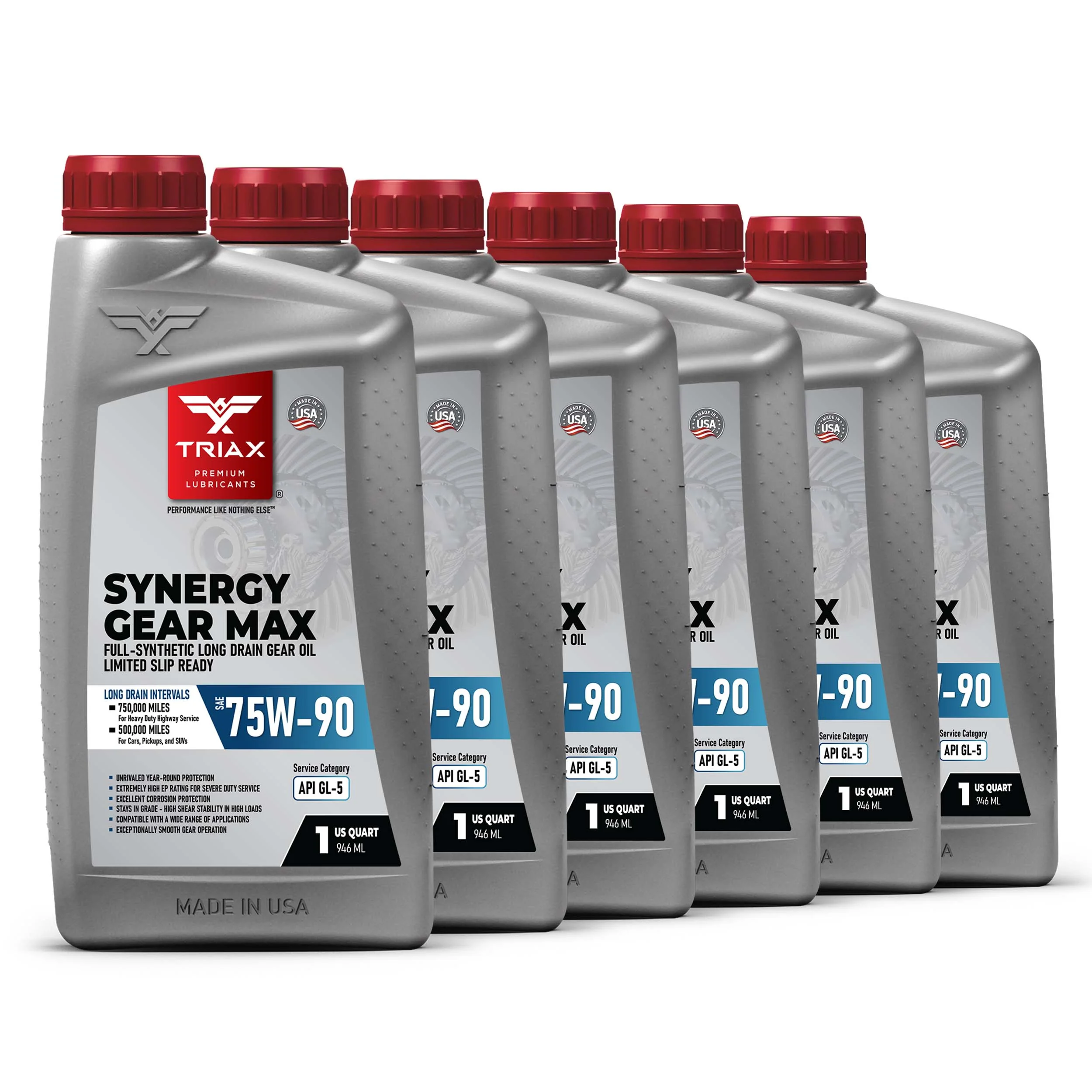 TRIAX Synergy Gear Max 75W-90 GL-5 - Image 8
