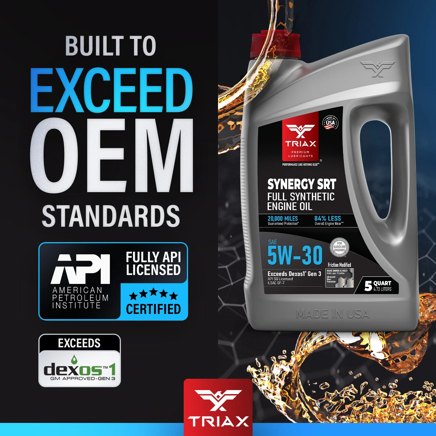 TRIAX Synergy SRT 5W-30 Full Syn - Image 43